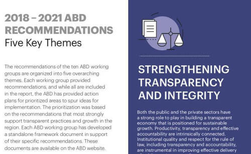 IADB, the Inter-American Development Bank, identified Transparency as it’s key theme for the next 5 years